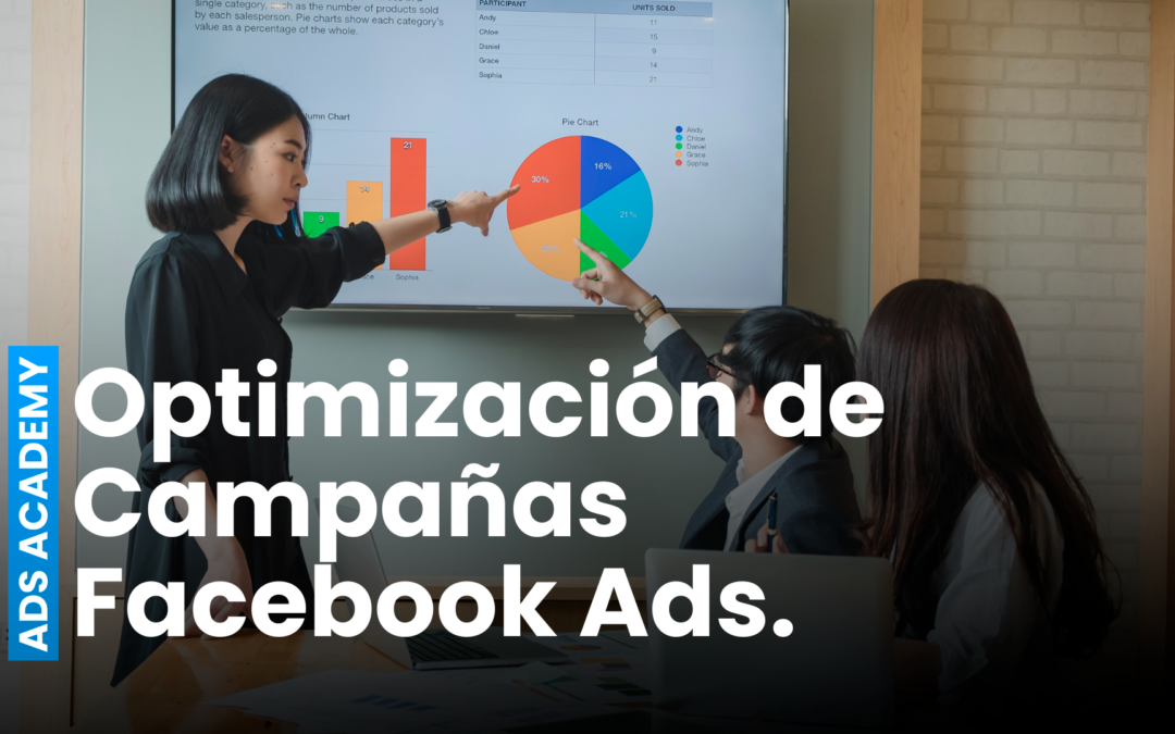 Optimización de Campañas Facebook Ads